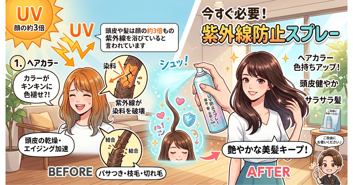 uvケア